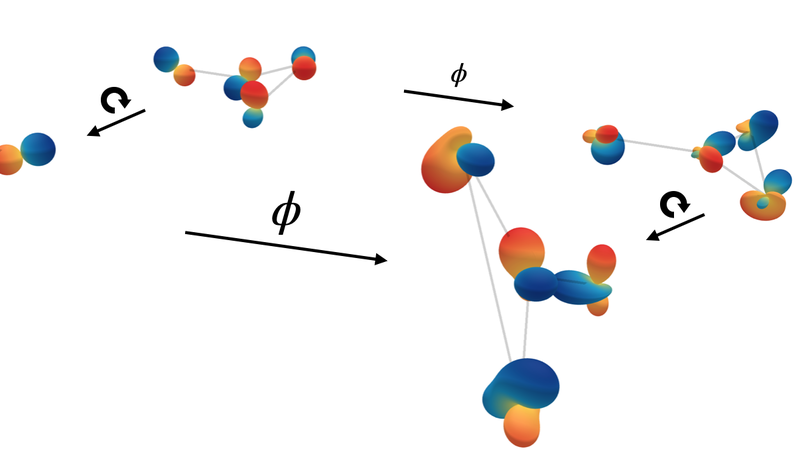 Geometric Deep Learning